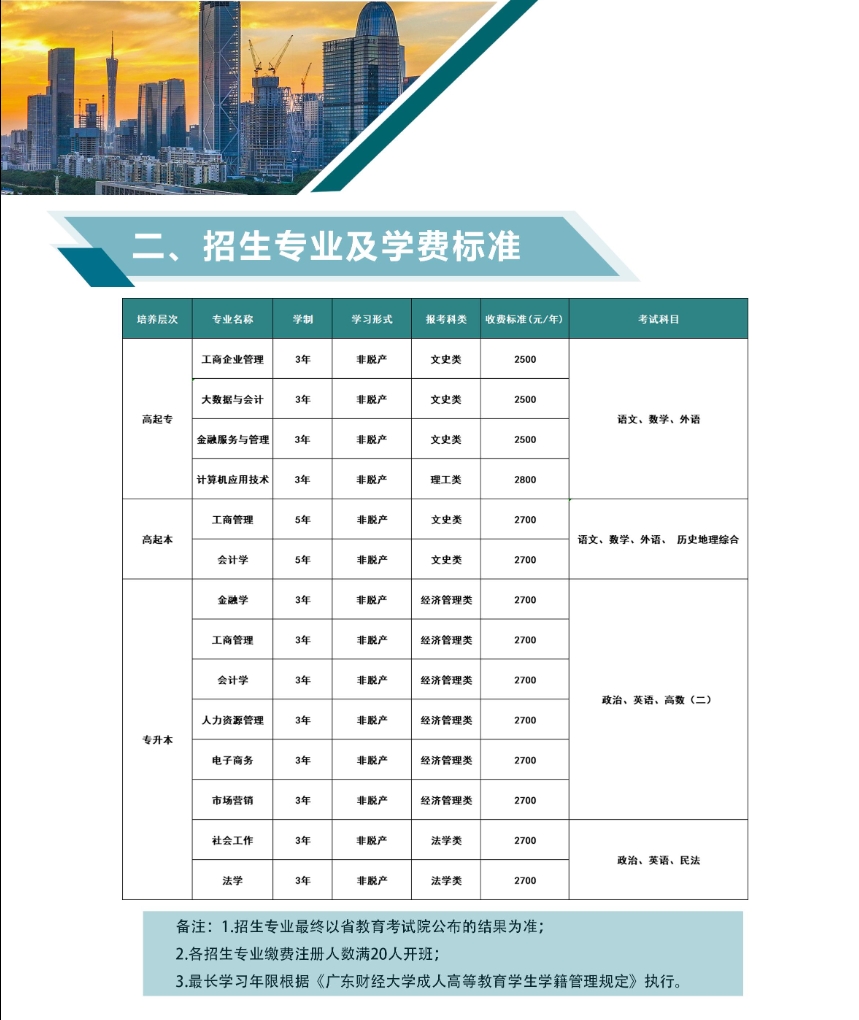 2025年廣東財經(jīng)大學成人高考招生簡章